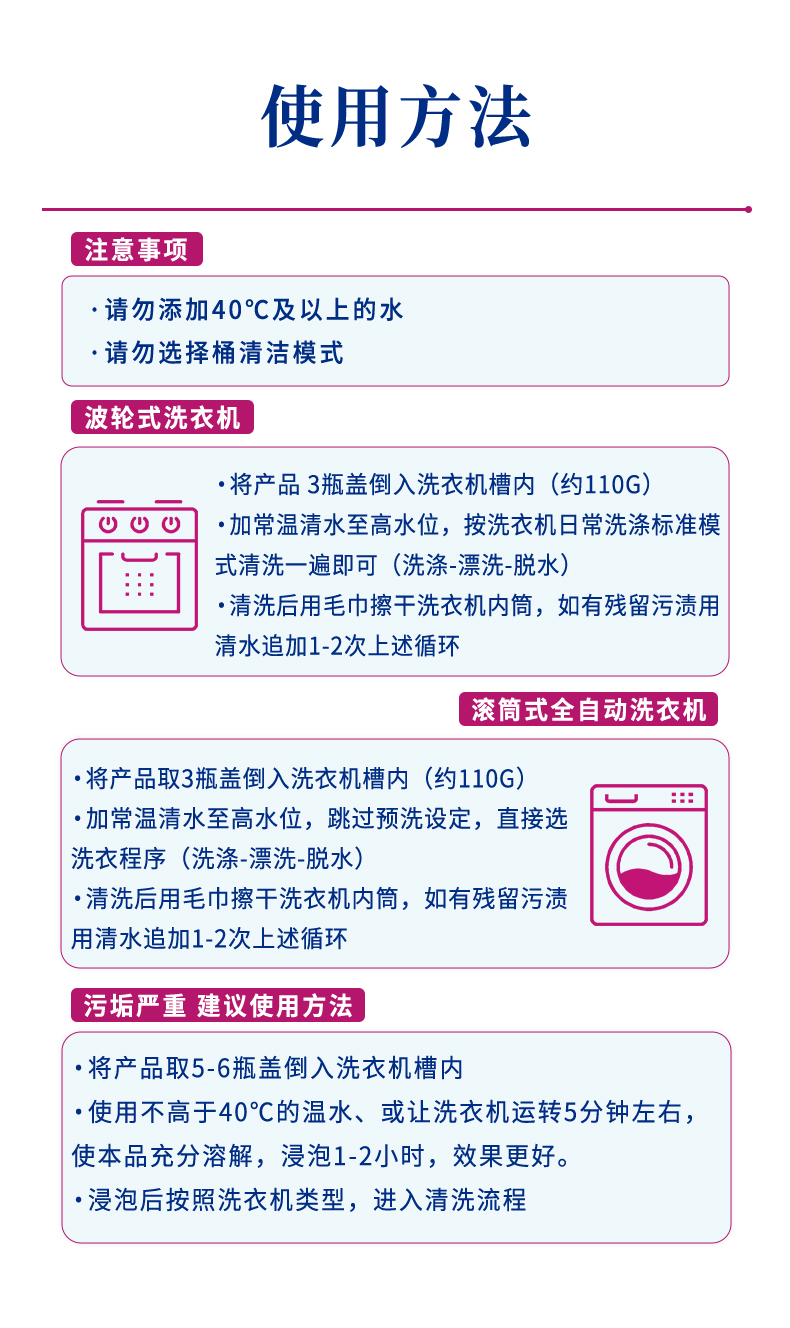 商品描述