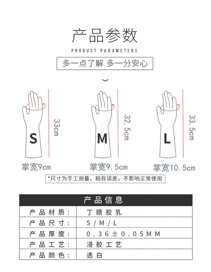 商品描述