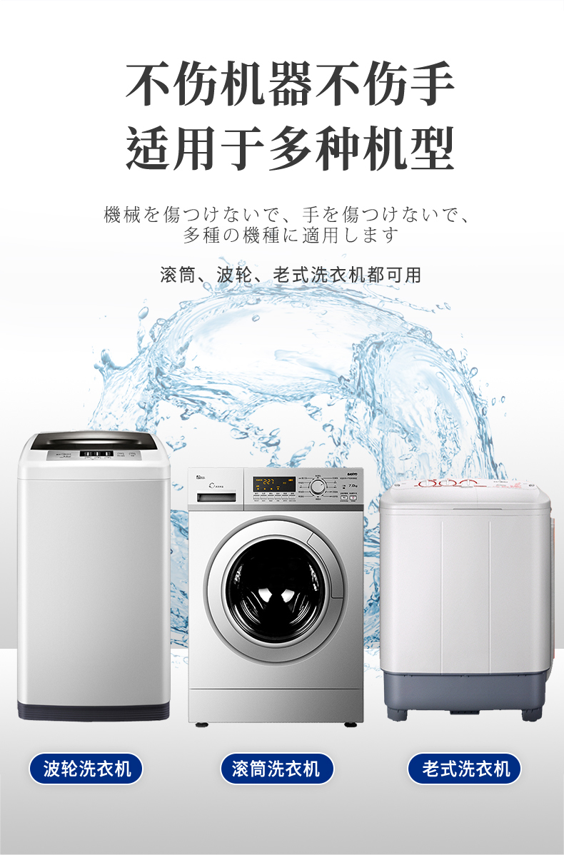 商品描述