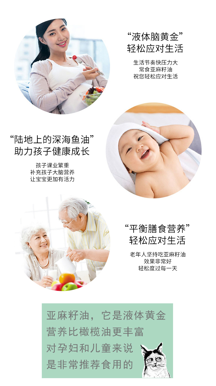 商品描述