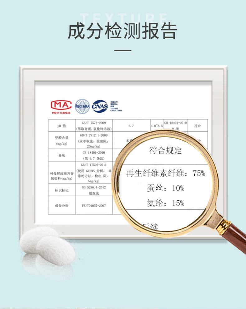 商品描述