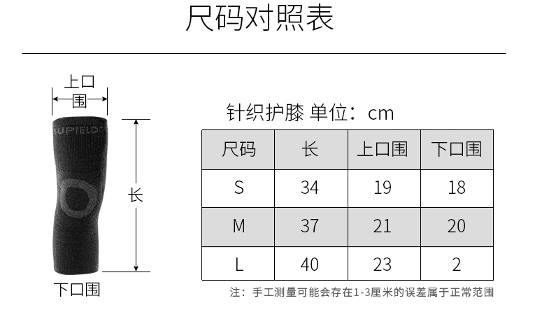 商品描述