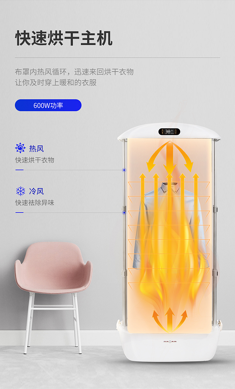 商品描述