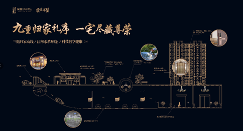 10年17盘 荣盛以品质成就唐山发展新时代9博体育(图8)