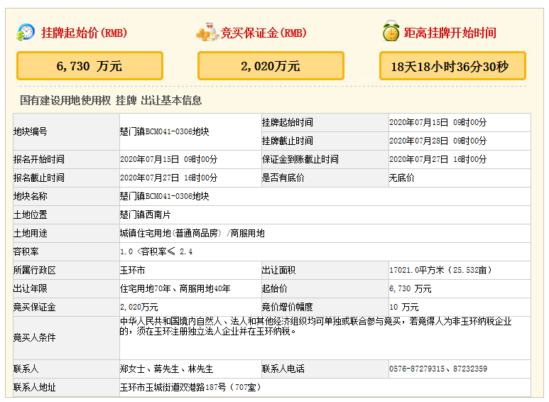 6730万起！玉环楚门镇西南片商住地7月网拍