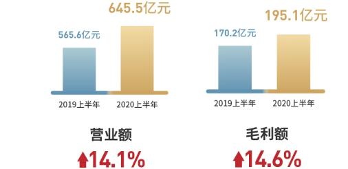 郑州航空港区低空物流全产业链生态加速形成97国际游戏app-