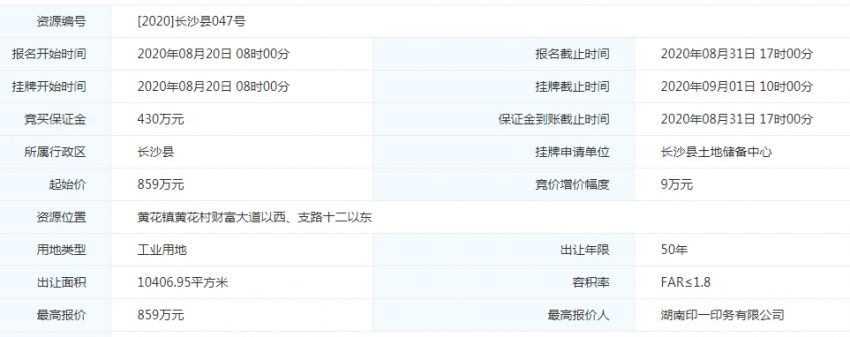 859万元长沙县一宗工业用地底价成交