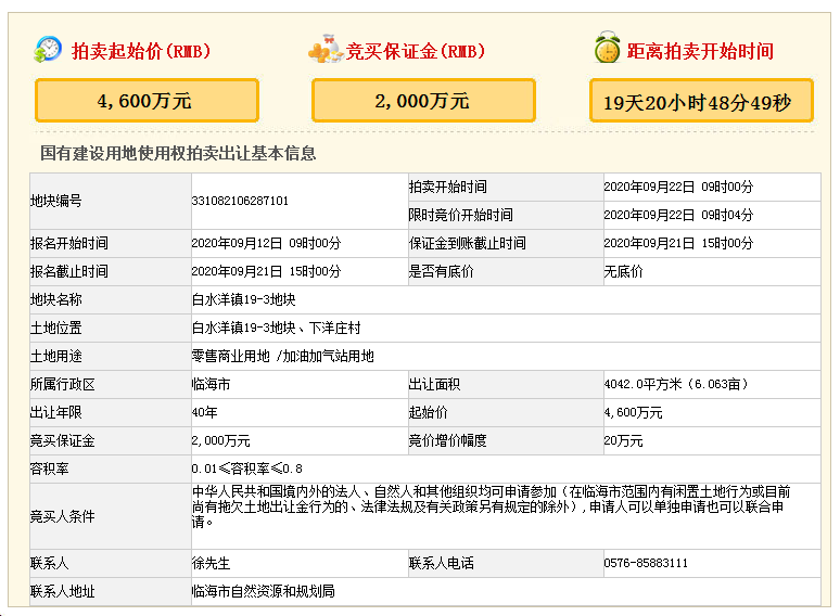 4600万起！临海市白水洋镇19-3地块加油加气站用地9月网拍