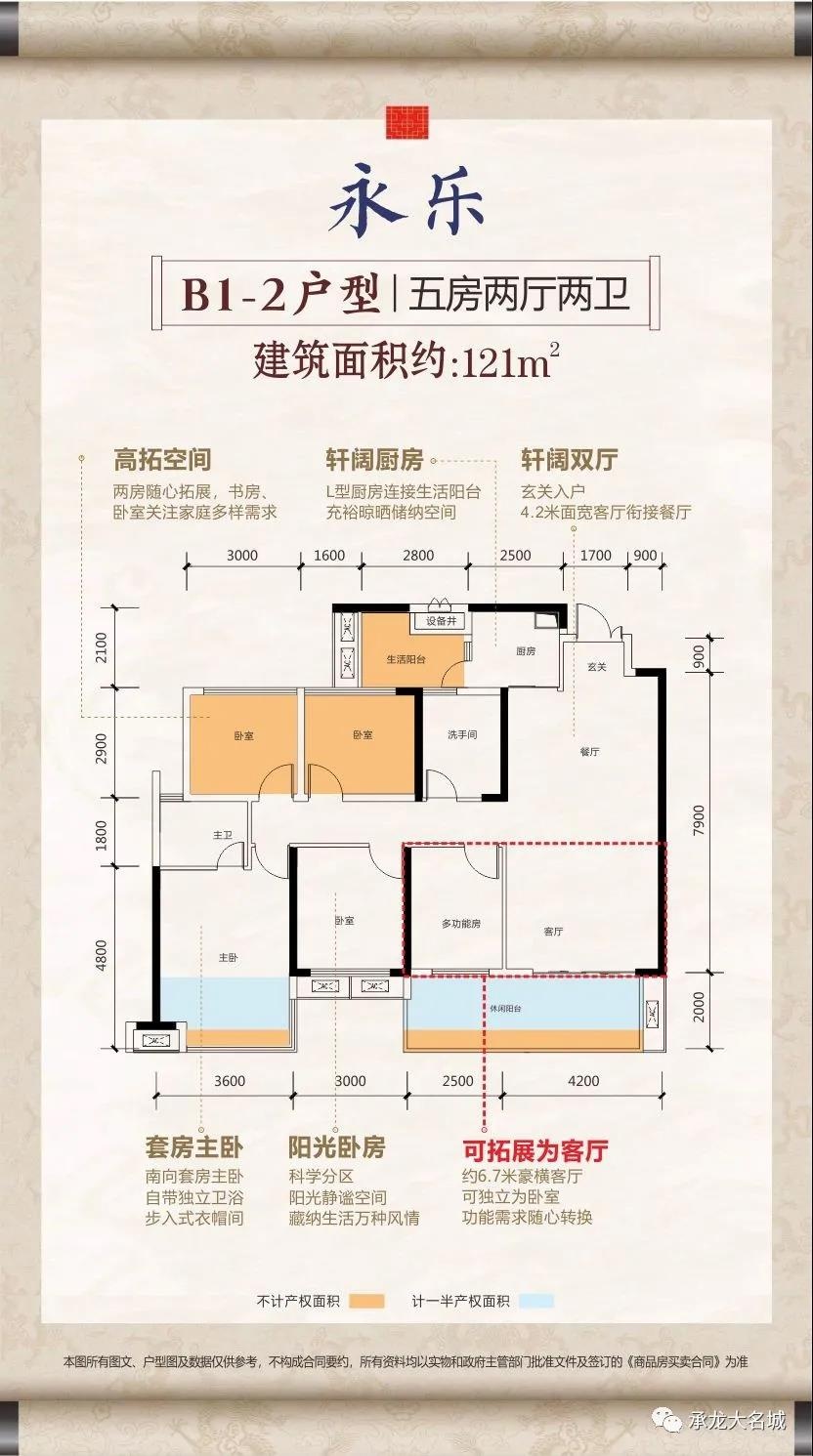 承龙大名城,为什么这么红 ——凤凰网房产衡阳