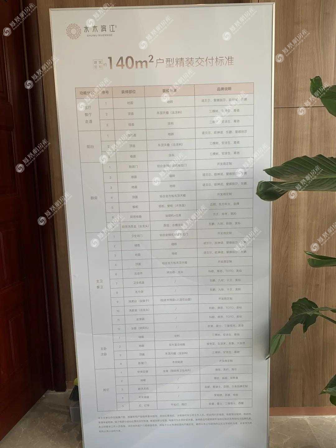 140㎡
