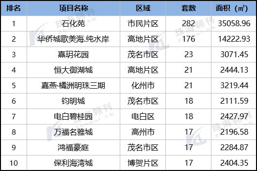 中山大学_中山忍_中山