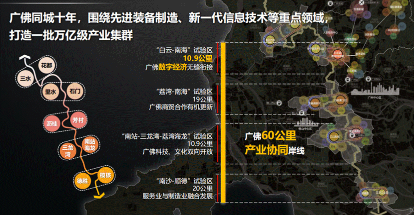 廣州白雲智慧城產城融合發展高峰論壇圓滿舉行