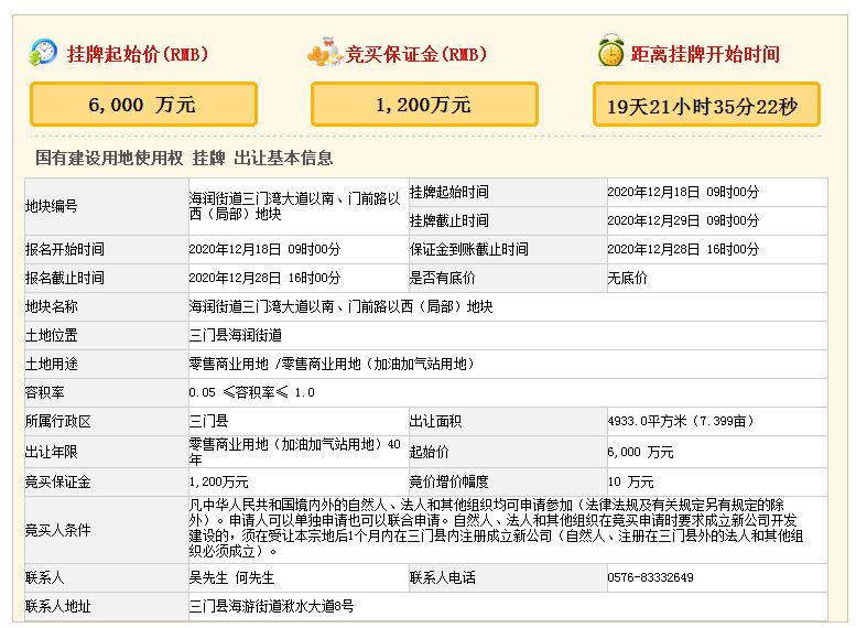 6000万起！三门县海润街道三门湾大道以南零售商业用地12月网拍