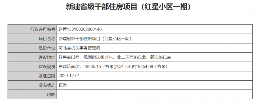 藁城奥特莱斯小镇最新进展已获得规划许可证