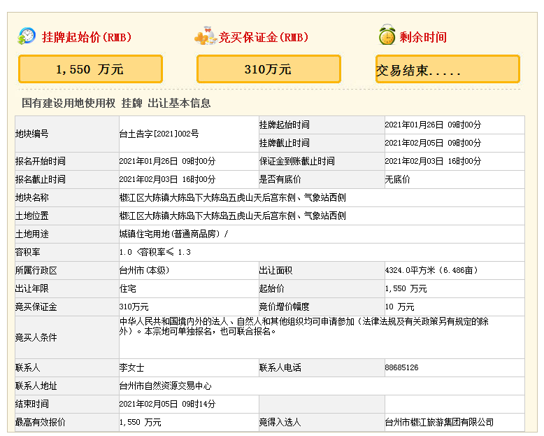 1550万！椒江区大陈镇大陈岛下大陈岛安居房项目地块成功出让