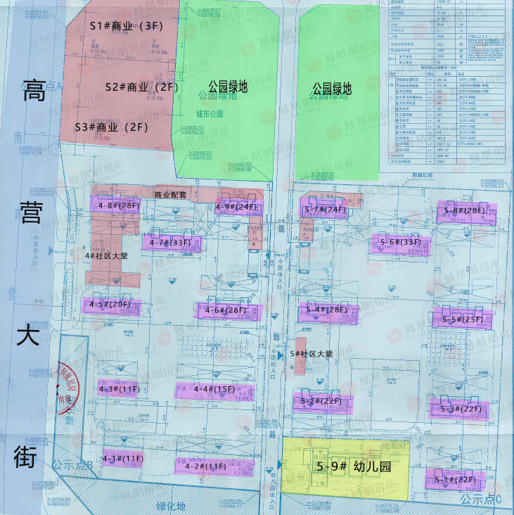 8 亩规划17栋住宅 ——凤凰网房产石家庄