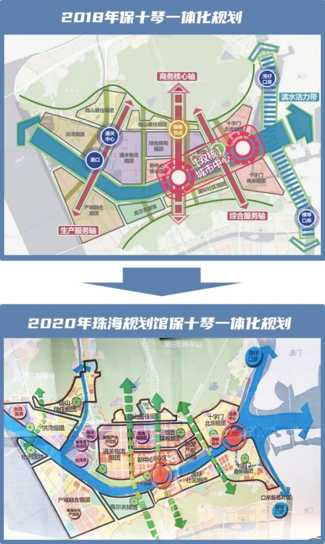 在保十琴一体化规划中,原本将十字门和保税区定位为【双核】城市中哪
