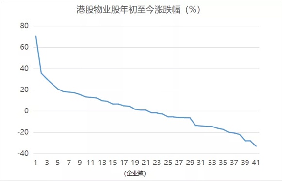 新余市新钢营收算新余市gdp吗_新国都财报 营收利润双降,嘉联支付营收下降超3(3)