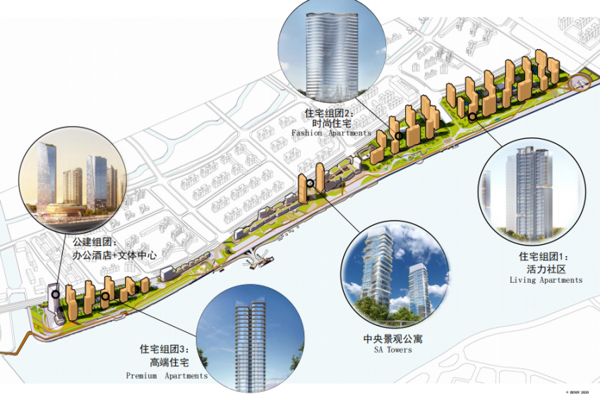 瑞安飞云外滩规划图图片