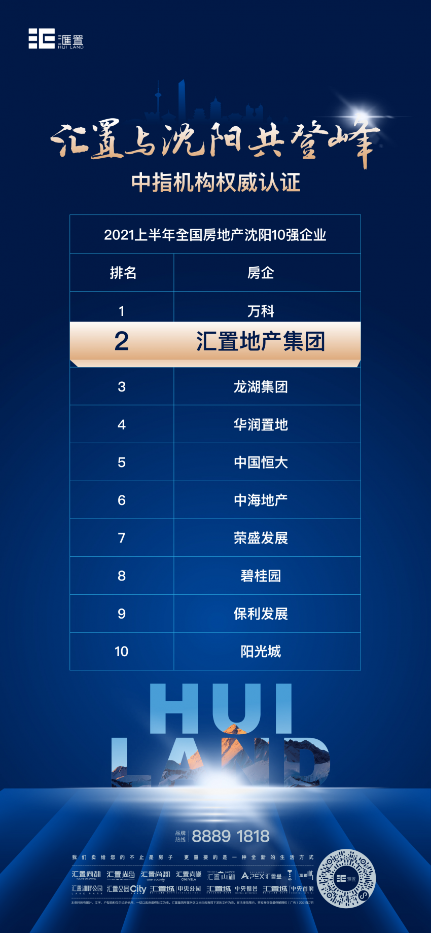 汇置地产集团复合地产模式发力综合实力跻身沈阳top2