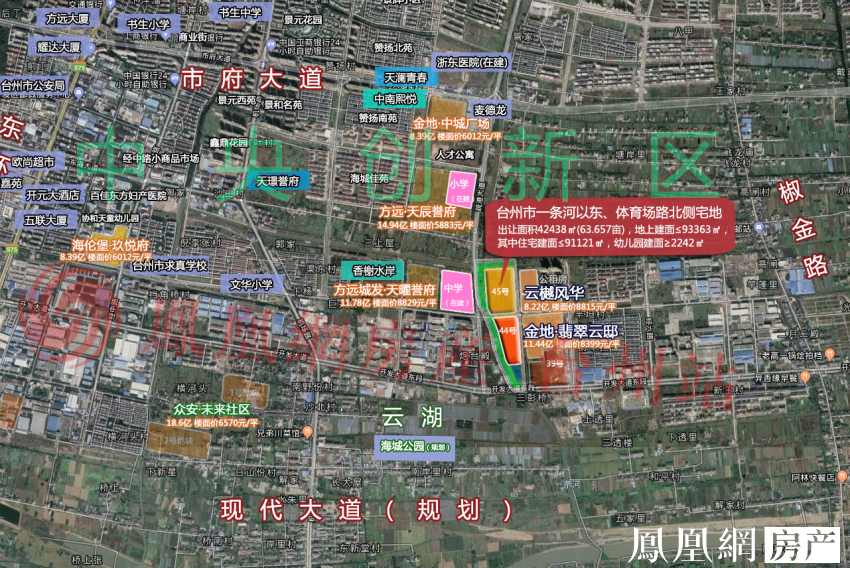 开发大道,疏港大道,体育场路,现代大道(在建,邻近市域铁路s2线(规划)