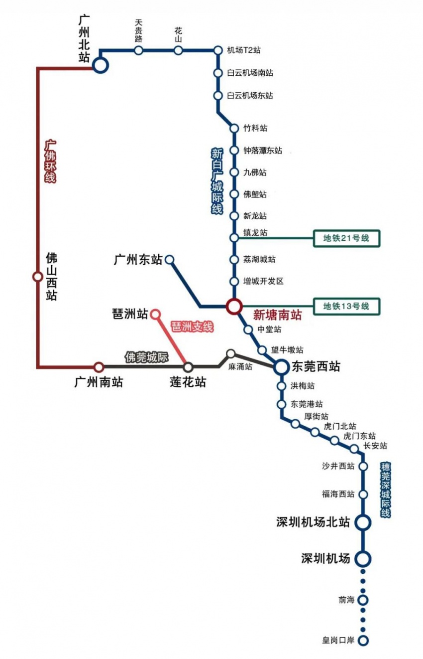 共线引入白云机场,经机场 t2 站,平步大道,至广州北站,正线全长 78
