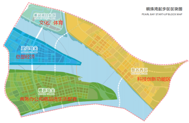 实地测评丨白云新城pk明珠湾 哪个板块房产升值潜力更大?