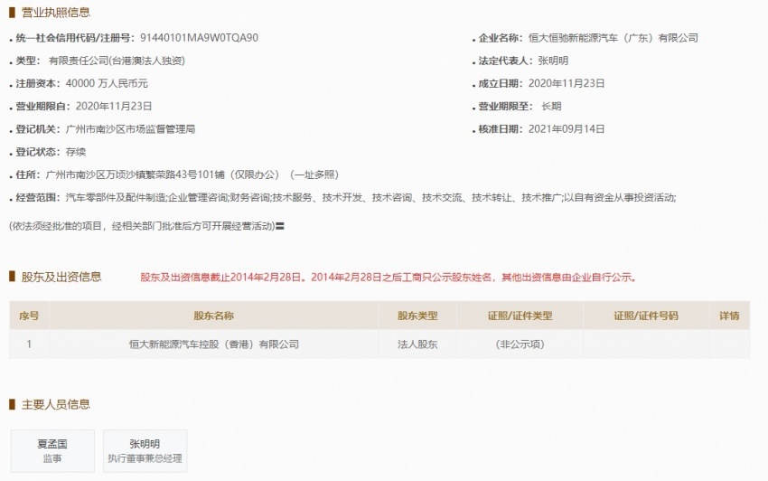 恒大恒驰新能源汽车法人变更为张明明翁曼珊退出执行董事兼总经理 风财讯