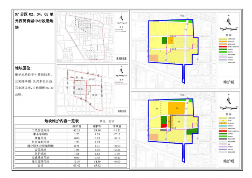 石家莊方村前太保高柱等8大高品質城改規劃曝光