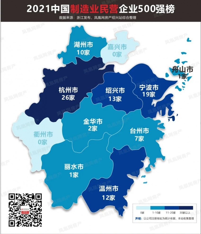 在制造业民营企业500强在浙江各市分布中