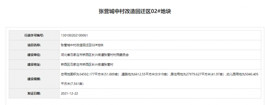 張營城中村改造項目回遷區新獲用地規劃證