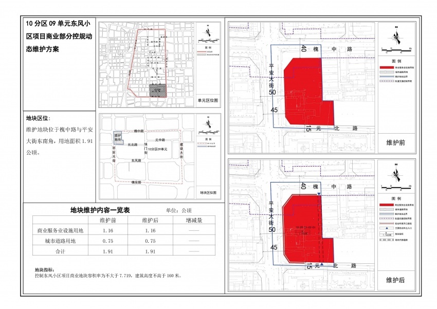 南王城改造規劃公示佔地1196畝增加教育用地