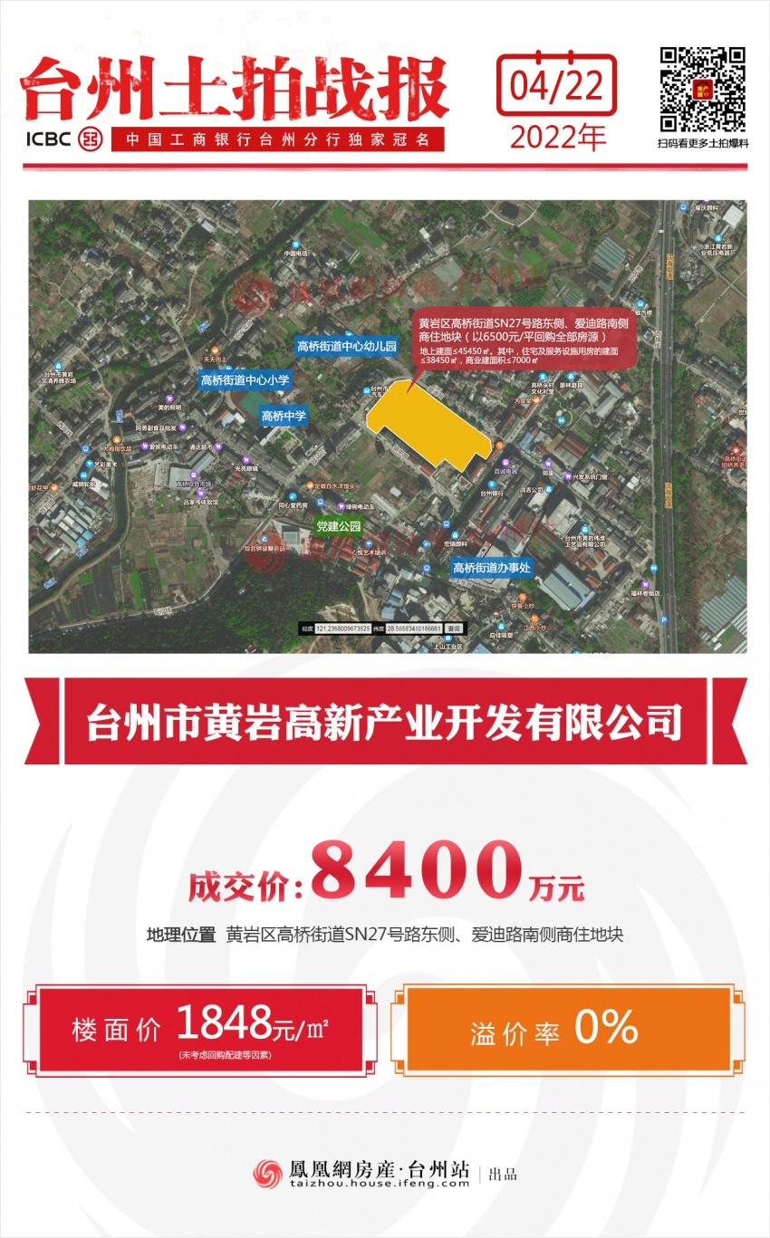 黄岩区高桥街道sn27号路东侧安置房地块成交—凤凰网房产台州