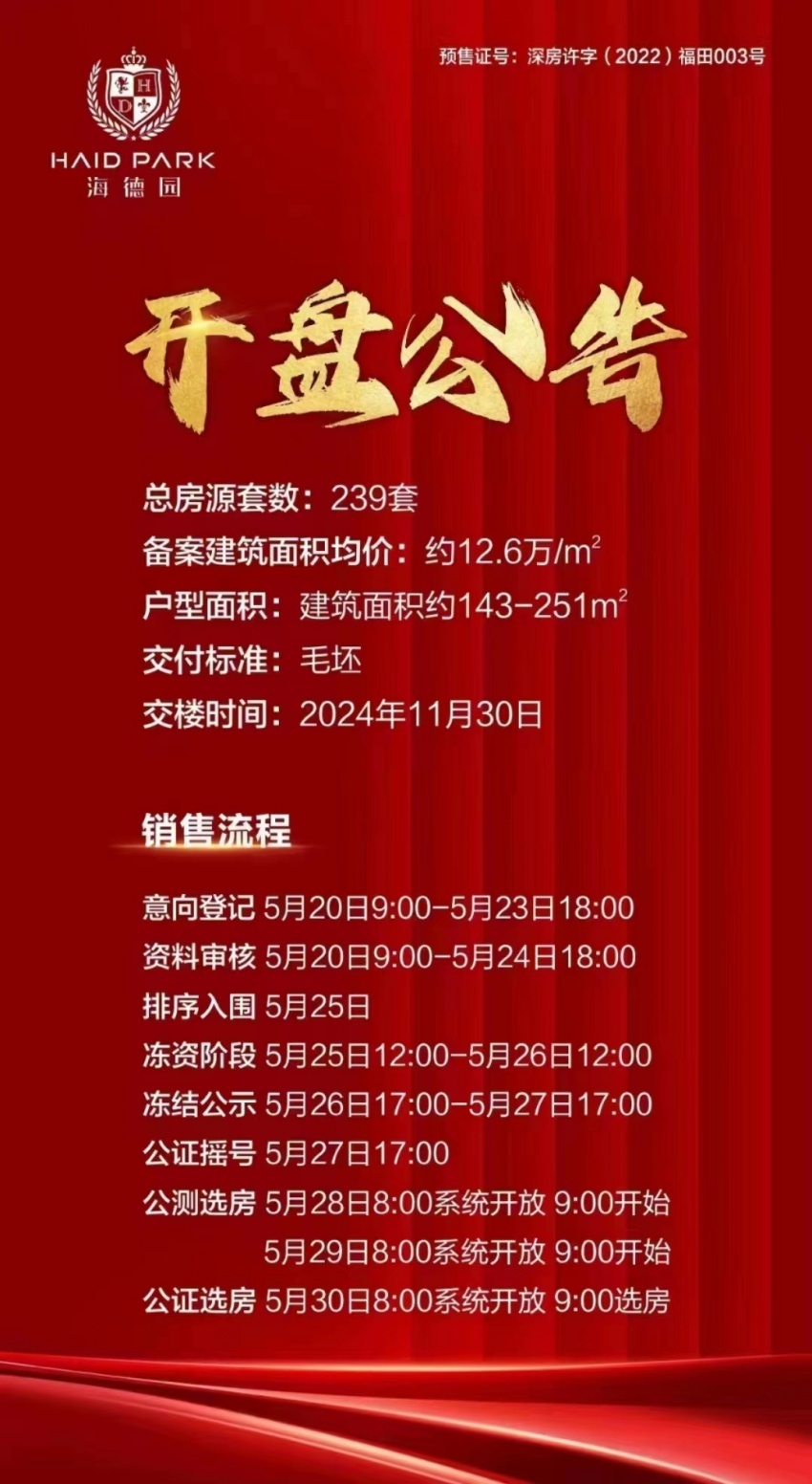 239套！海德园a区获取预售，均价约12.6万/㎡，明日开始登记
