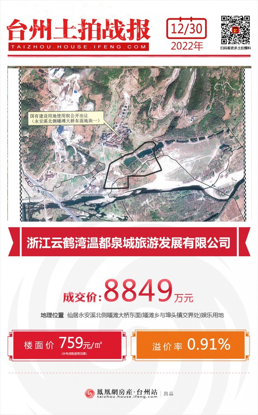 8849万！仙居永安溪北侧皤滩大桥东面娱乐用地成交