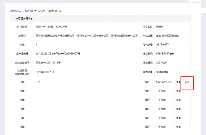 安宏基天曜府获批预售！推570套室第，均价7.59万/㎡