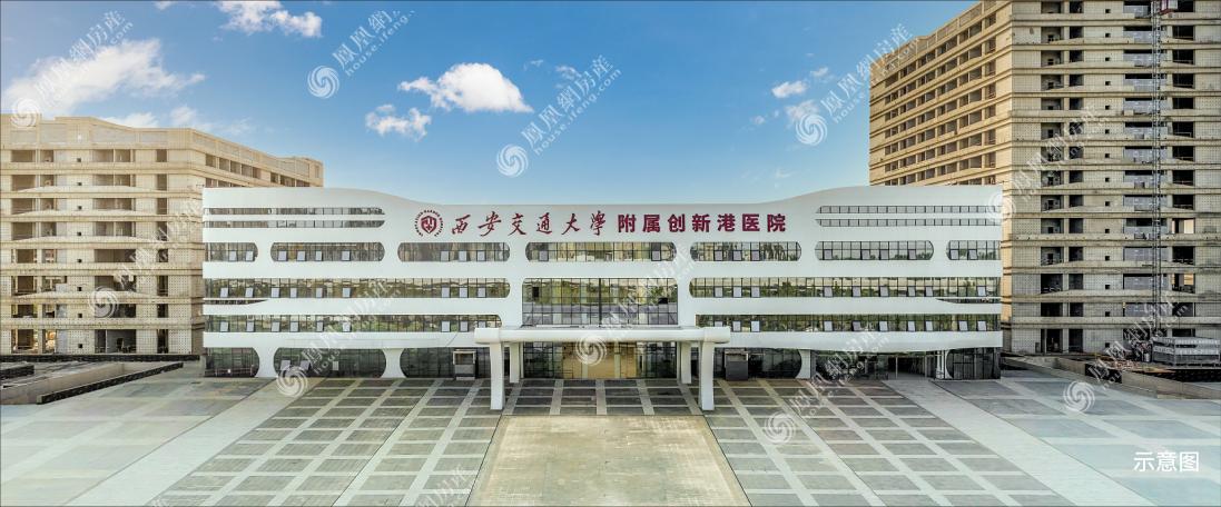 西安交通大学附属创新港医院