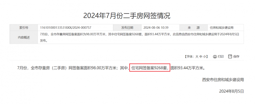 冲上全国第一！7月西安新房环比涨0.2% 二手房价跌量涨 ——凤凰网房产西安
