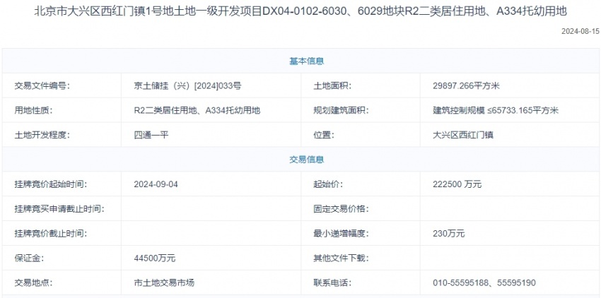 起始价22.25亿！北京西红门正式挂牌一宗涉宅地块-叭楼楼市分享网