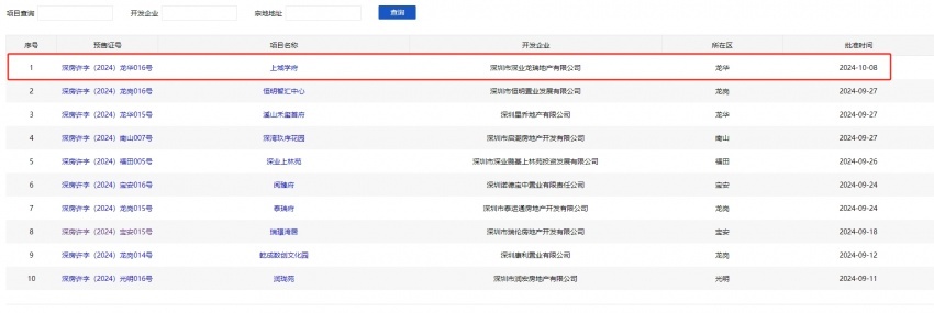 深圳新政后首个进市项目，深业上城学府推332套室第，均价约8.05万元/平