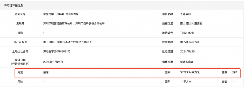 南山天源华府已经取证，存案均价约11万/㎡