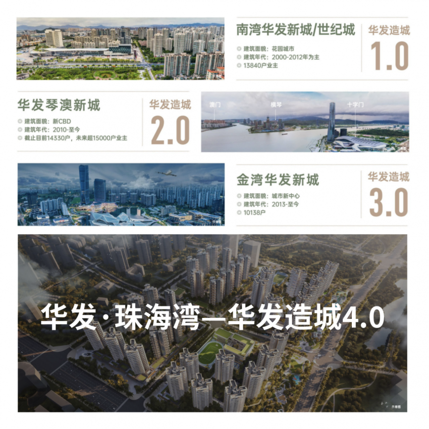 珠海首个“华发科技+新一代好房子”华发·珠海湾正式亮相! ——凤凰网房产珠海
