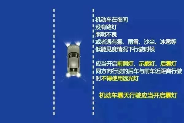 ④大雾天气禁用远光灯,因为此时空气透明度较差,灯光会在空气中形成漫