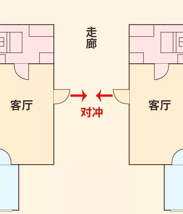 农村俗语:"门对窗人遭殃,门对门必伤人",啥意思?有道理吗__凤凰网