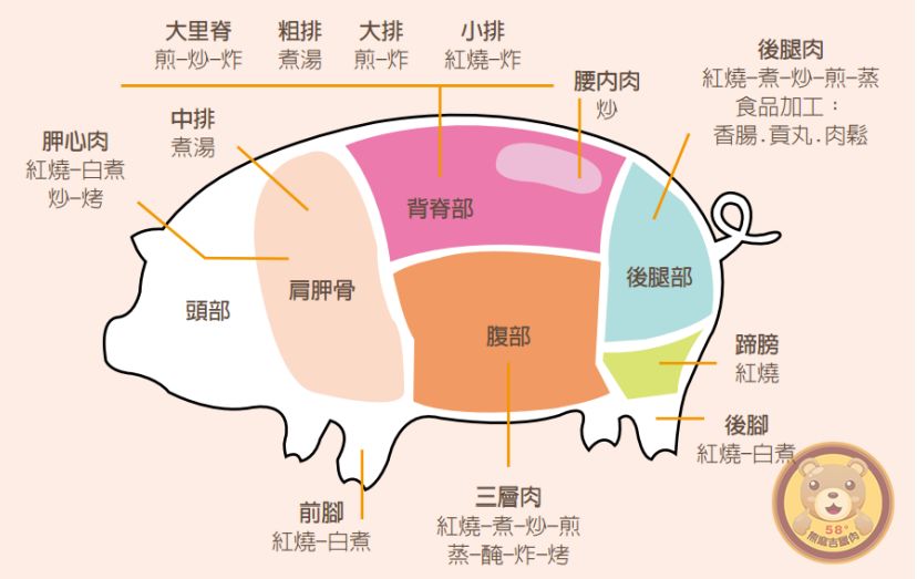 去东北，吃肉肉肉肉肉_凤凰网
