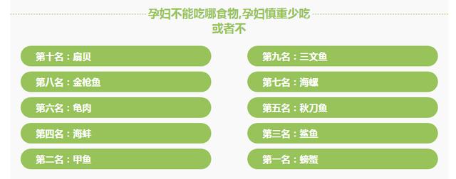 孕妇不能吃哪些食物