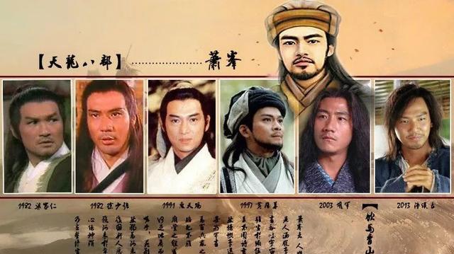 tvb武侠剧|1982版《天龙八部》八十年代金庸剧的开端