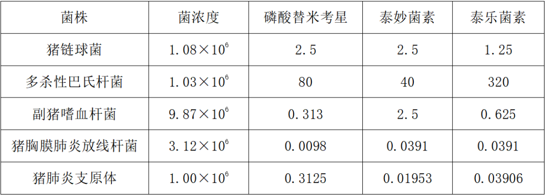 炉甘石洗剂的副作用_炉甘石洗剂的作业_炉甘石洗济副作用