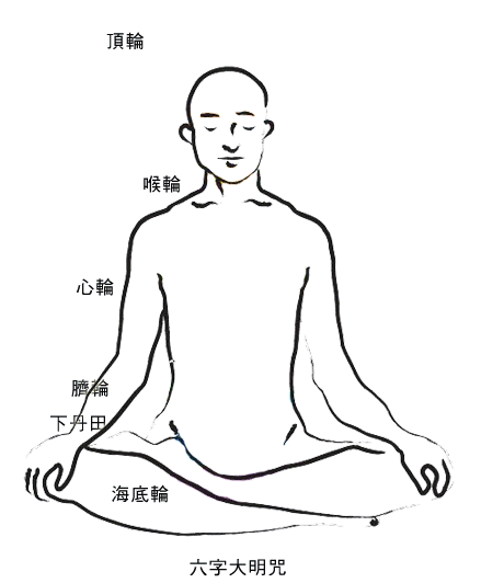 双盘腿竟有如此惊人好处摇山晃海功能够快速双盘的方法