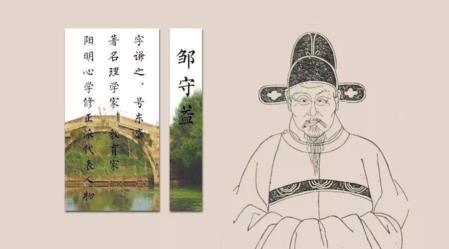 修证派邹守益的核心主张王阳明学派1